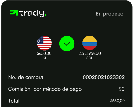 cross border payments image